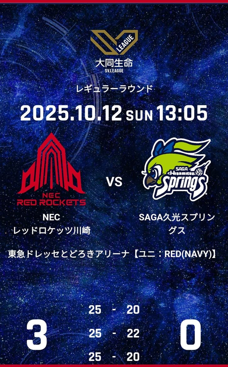 NEC RED ROCKETS | NECレッドロケッツ川崎公式サイト